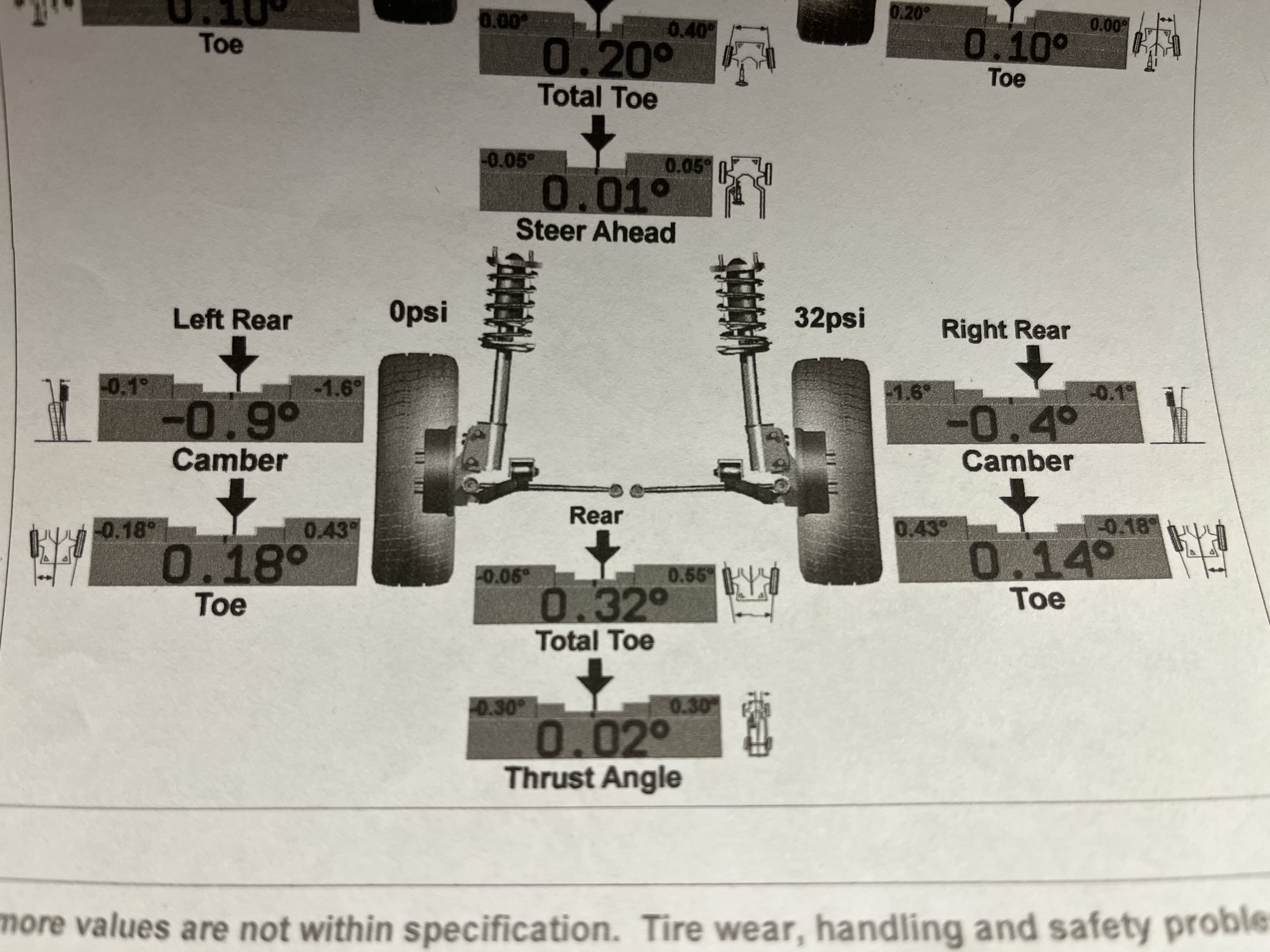 Just got a wheel alignment done, but it looks like the rear toe