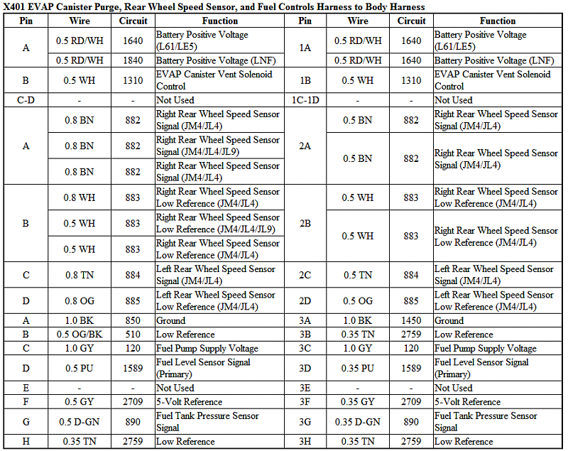 2007 HHR LT Fuel Pressure Issues-harnesspin.png