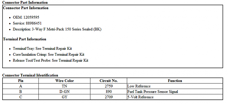 2007 HHR LT Fuel Pressure Issues-fuel-sensor.png