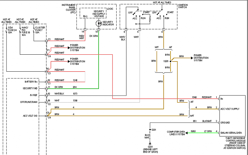 Another No Start issue, with a twist-sec1.png