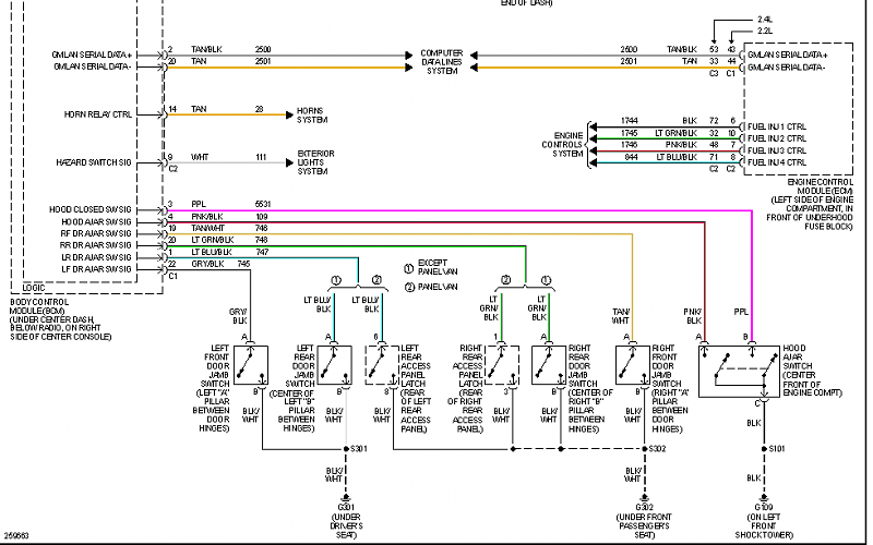 Another No Start issue, with a twist-sec2.png