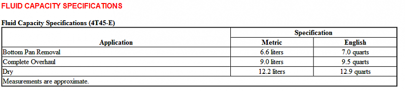 Trans fluid leaking out of top of coolant reservoir-atf.png